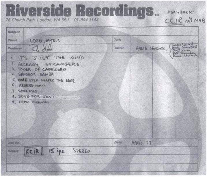Lyrics for Crew Highway by The Catch from the album Unreleased Demo Tape